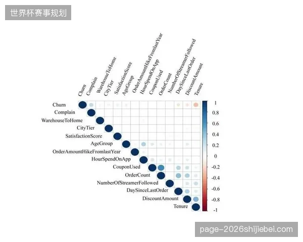全球直播平台翻译系统延迟导致海外市场用户流失率增加
